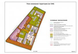 Проект межевания территории земельного участка в Старой Купавне Межевание земель в Старой Купавне